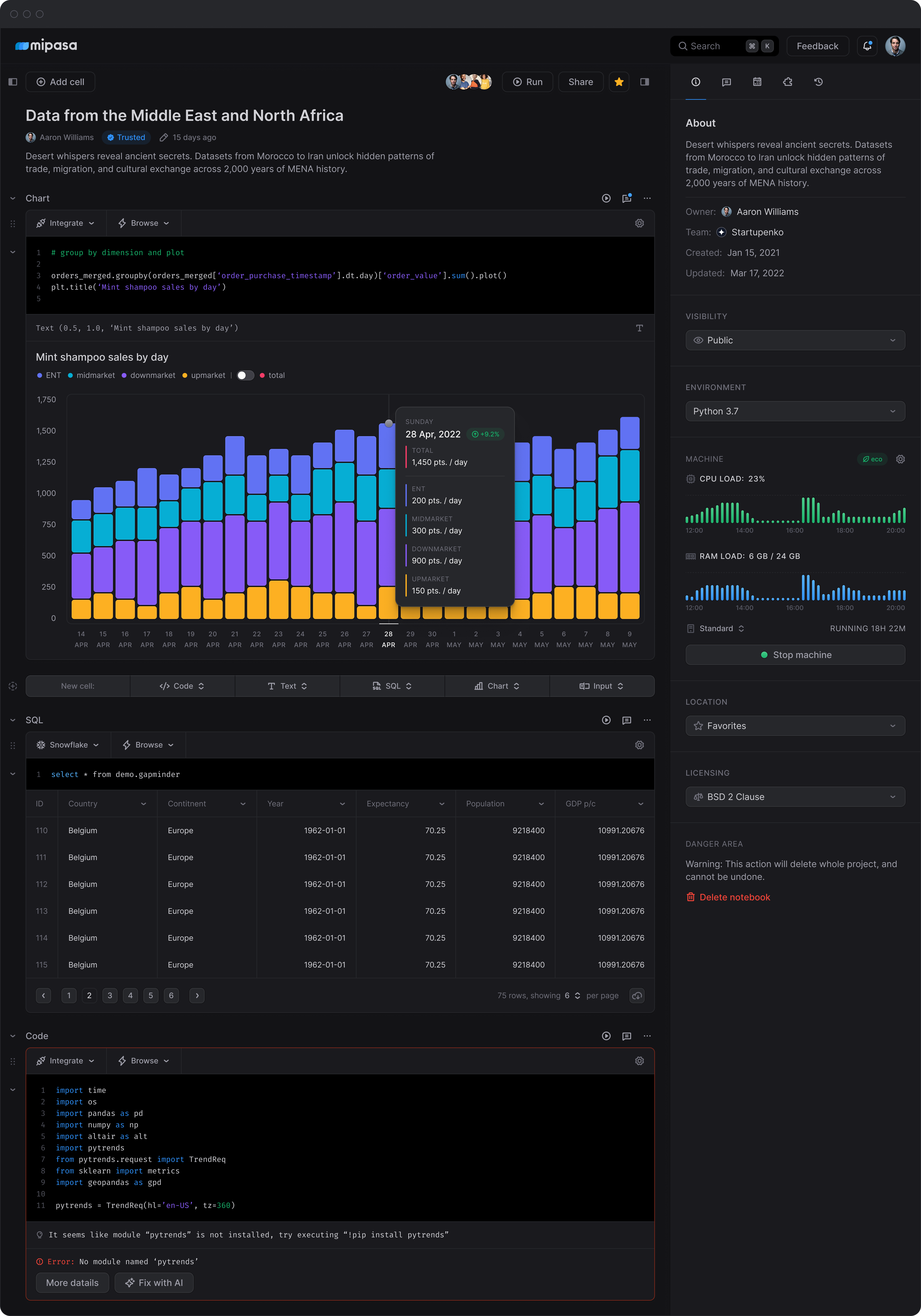 Mipasa Notebook Interface - Digital notebook design with modern UI elements