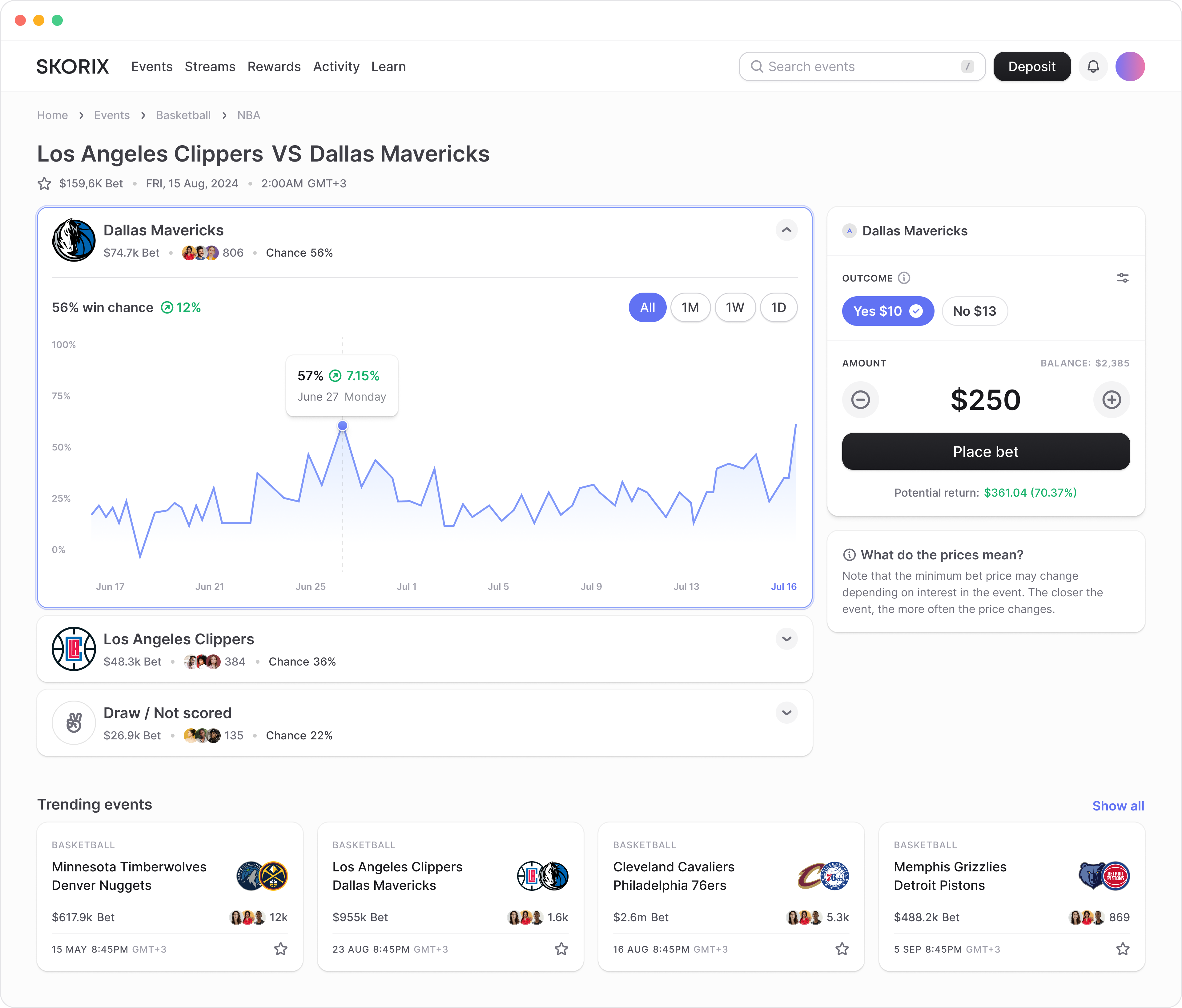 Skorix - A modern event prediction platform